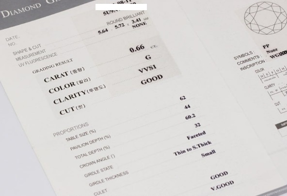 금한돈-몇그람:-감정서