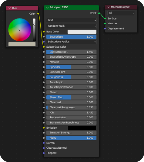 blender3d