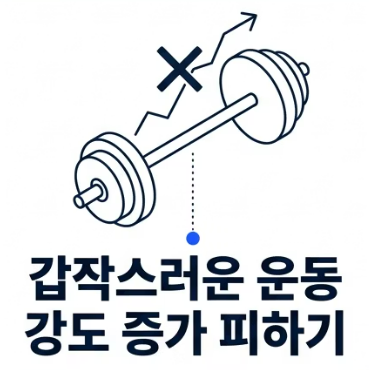 족저 근막염 치료법