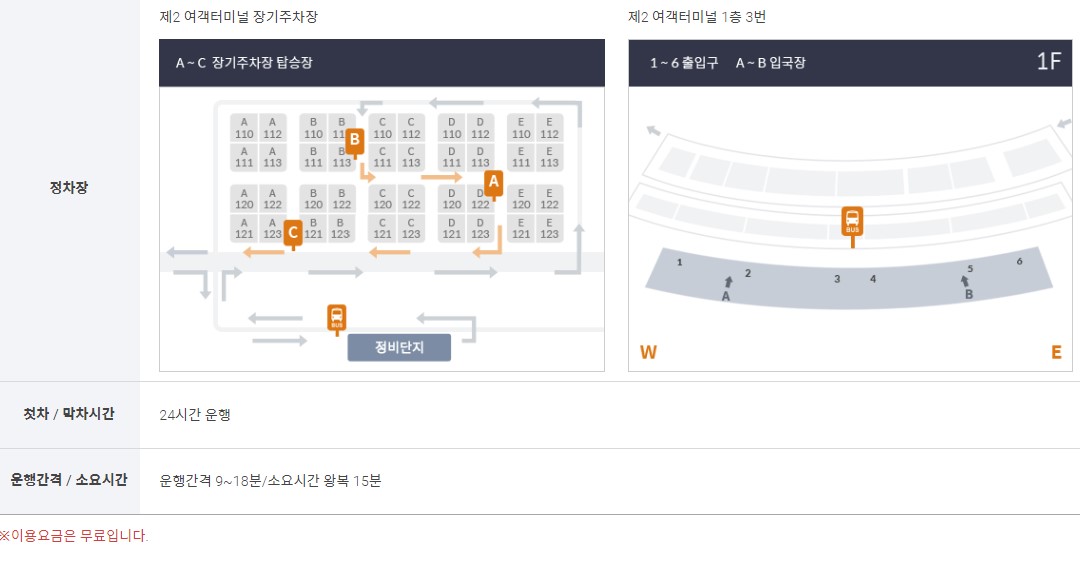 인천공항 주차요금 할인