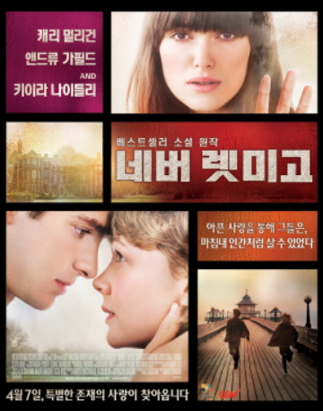 ‘Never Let Me Go’, 윤리적 교차점