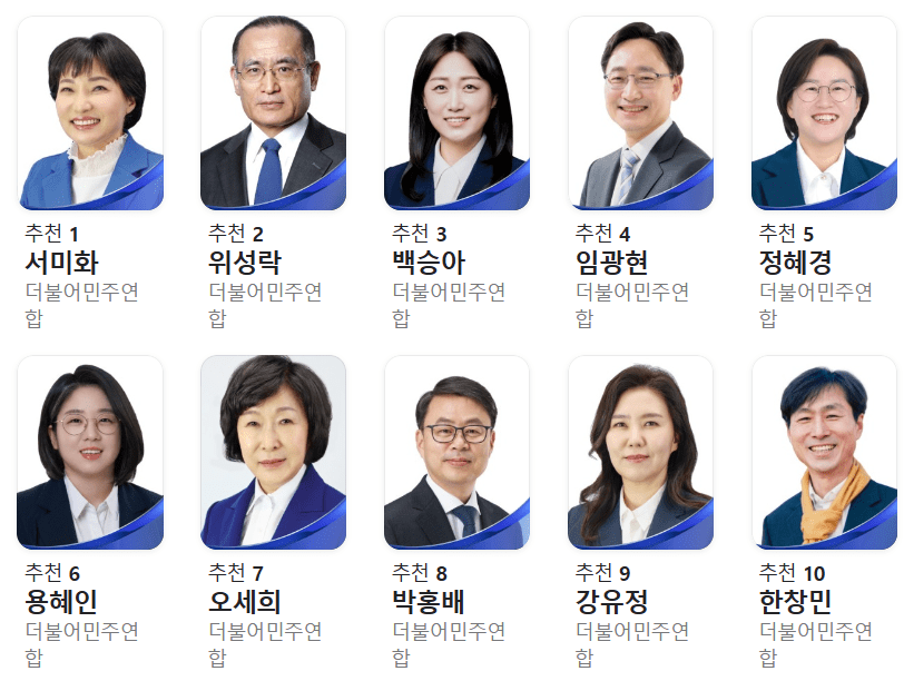 더불어민주연합-비례대표