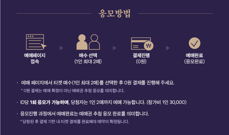 창덕궁 달빛기행 예매권 응모방법
