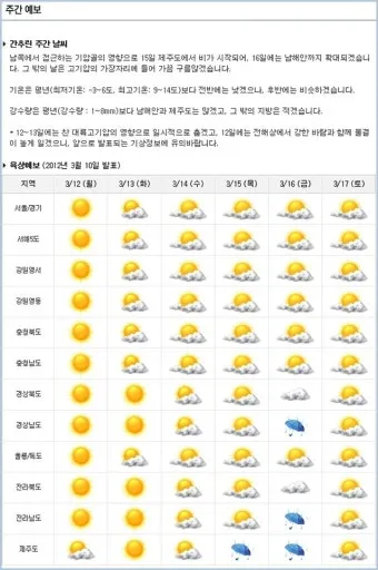 주말 예보 가족 나들이 도시공원 그늘 휴게소 추천_13