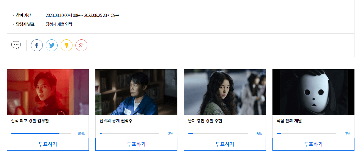 국민사형투표 등장인물 방송정보