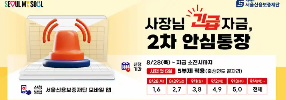 자영업자 지원 2차 안심통장 신청 5부제 적용 안내 포스터