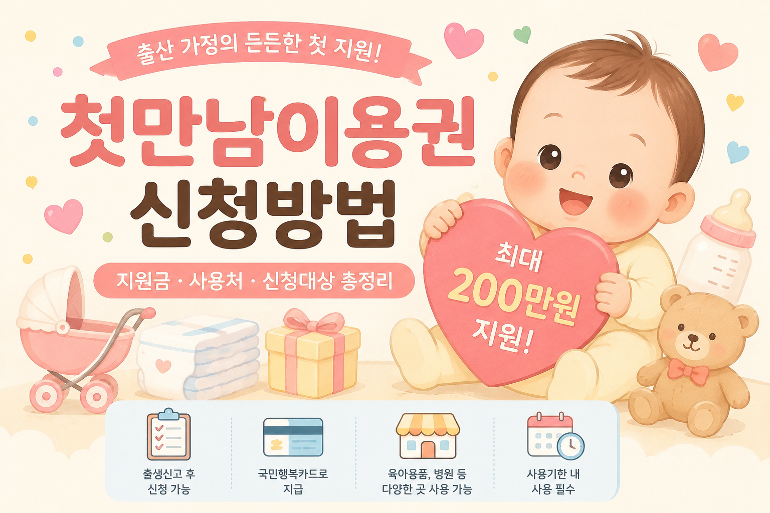 첫만남이용권 신청방법, 지원금부터 사용처까지 한눈에 정리