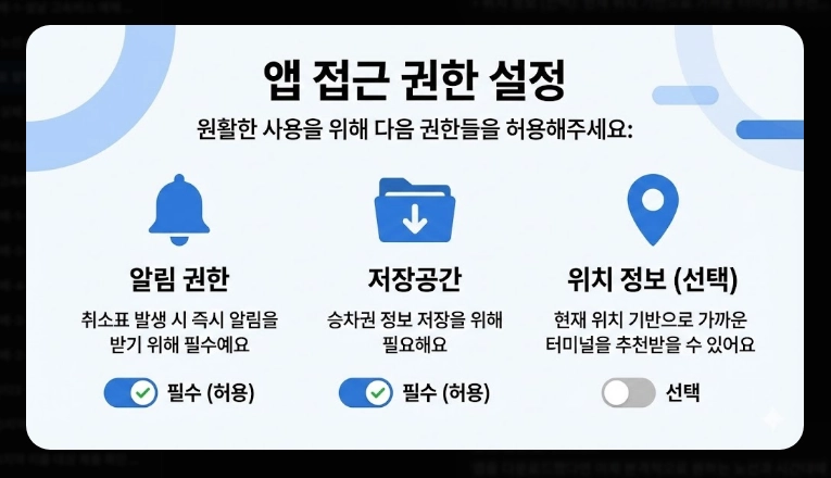 고속버스 취소표 알림 설정(앱, 방법)(2026년 + 정보)