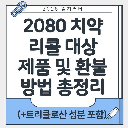 치약,치석제거치약,잇치치약,잇몸치약,애터미치약,암웨이치약,생활공작소핸드워시,불소치약,미백치약,고체치약,2080치약 회수,2080치약 회사,2080치약 환불,2080치약 중국산,2080치약 리콜