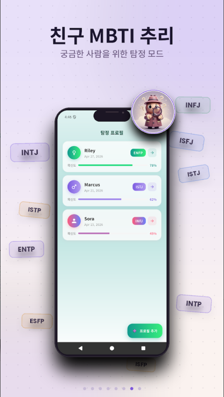 MBTI 성격 유형 검사 무료 사이트, 엠비티아이 16가지 성격유형 분석