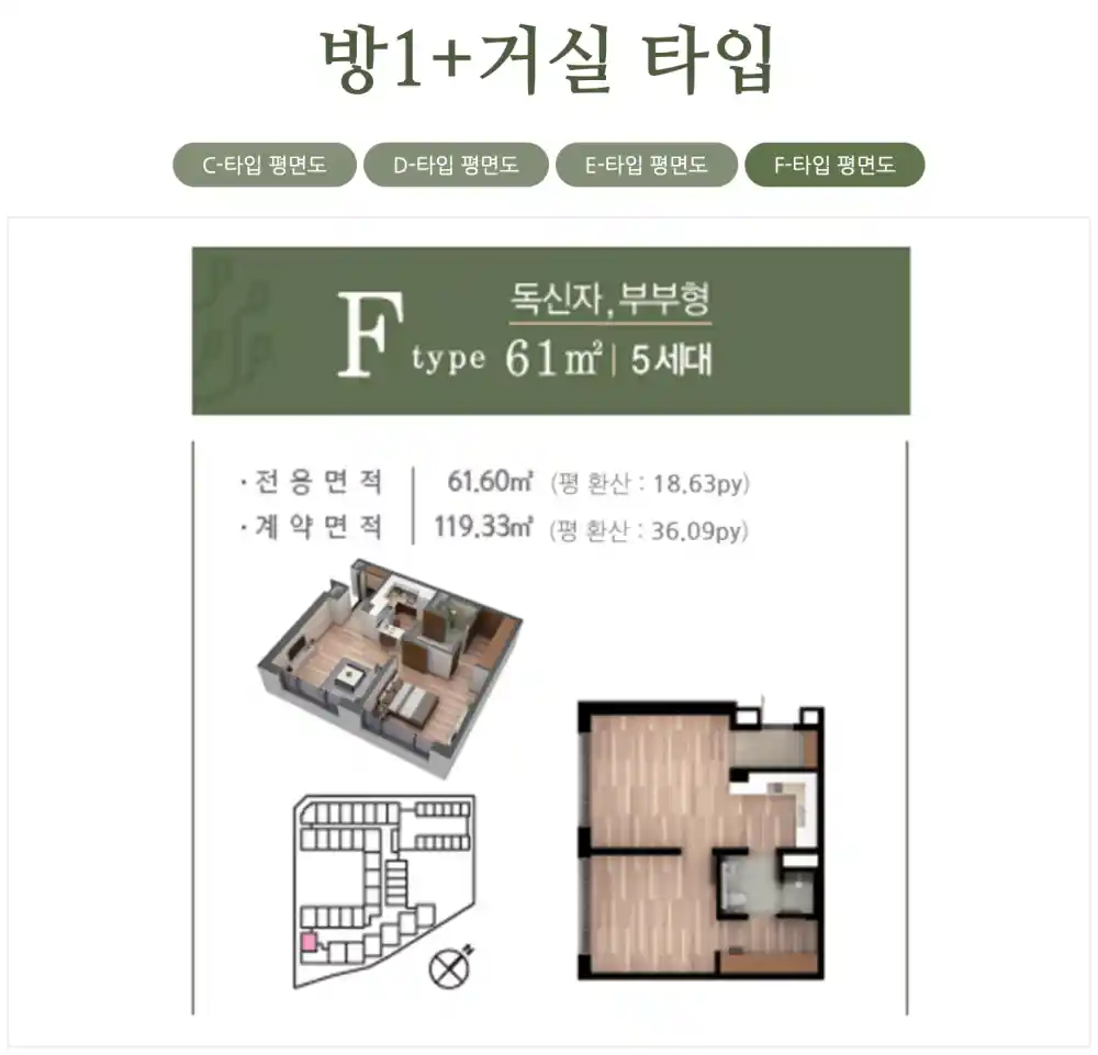독신자, 부부형 구조