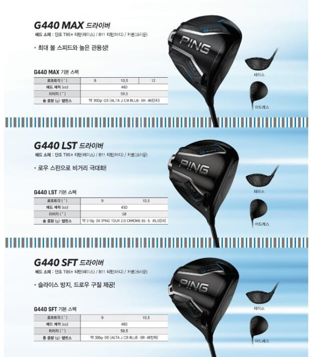 G440 드라이버 종류