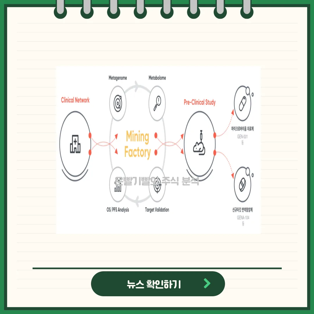 지놈앤컴퍼니 뉴스