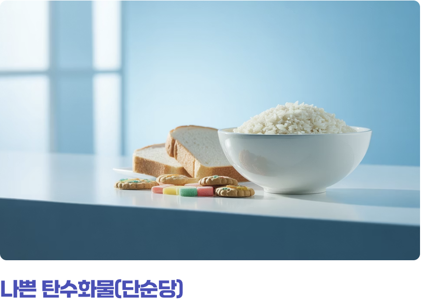 착한 탄수화물 vs. 나쁜 탄수화물