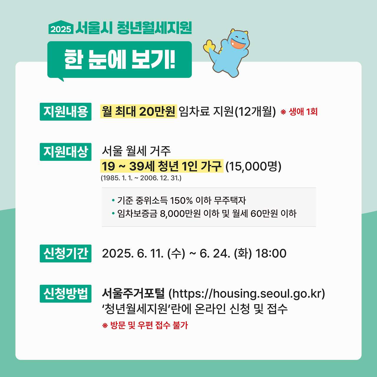 서울시 청년월세지원