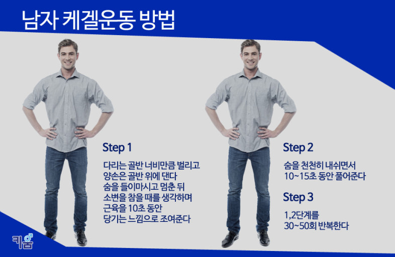 남성 요실금 원인, 여러가지 약물치료, 수술, 놀라운 효과