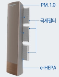 삼성 스탠드 에어컨