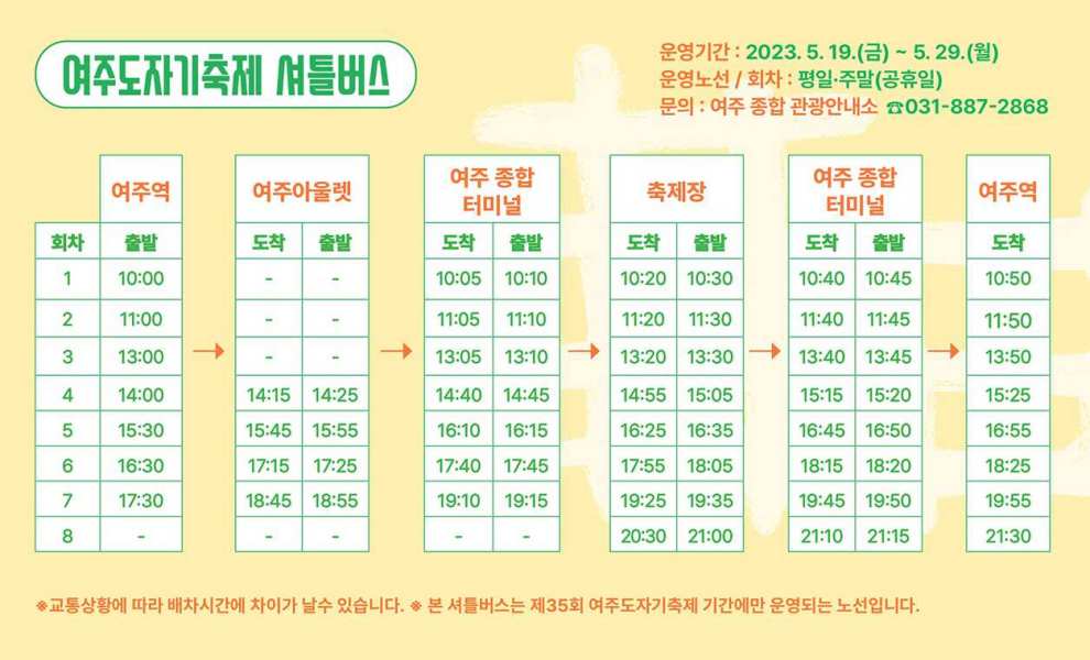 여주도자기축제 기본정보