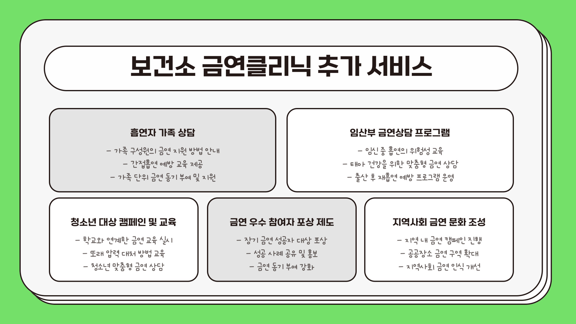 보건소 금연클리닉