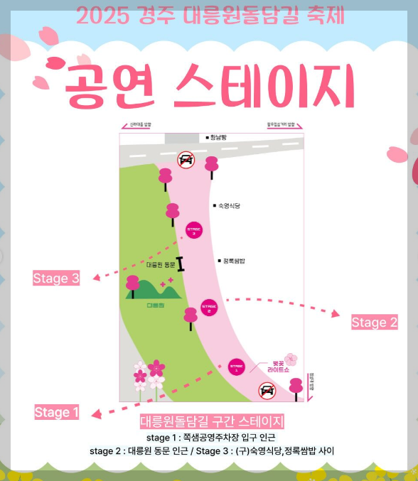 경주 대릉원 돌담길 벚꽃축제