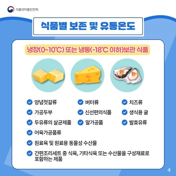상온 실온이 뭐지?...꼭 알아야 할 식품별 보존 및 유통 온도