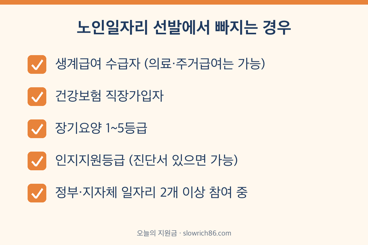 노인일자리 신청자격 선발 제외 대상 5가지