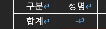 법인 주주명부 작성 열람 발급 방법7