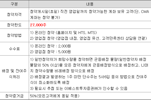 LS머트리얼즈 공모주 청약 방법 이베스트투자증권