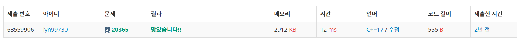 백준 BOJ 20365번 블로그2 문제 C++ 제출 결과