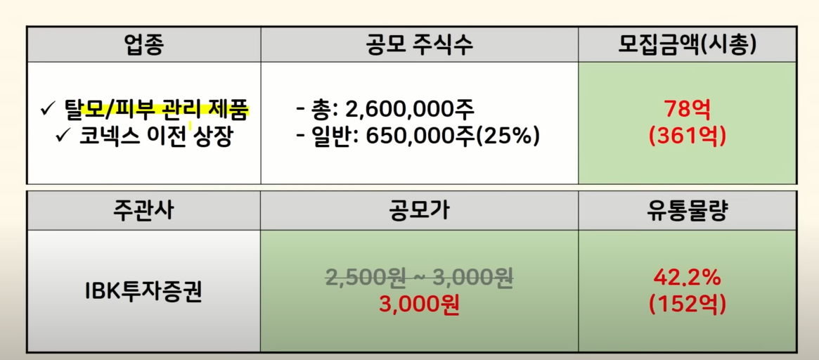 이노진 기업 정보