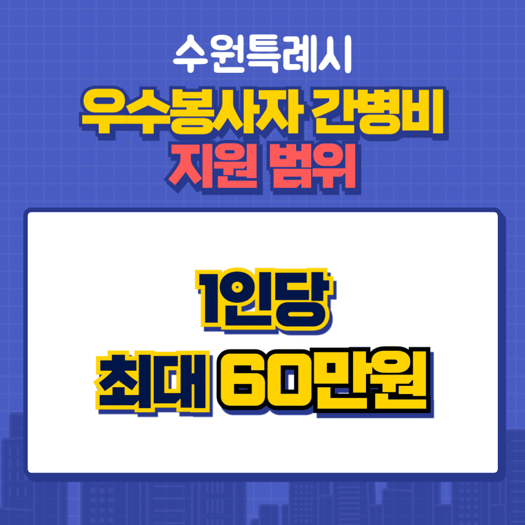 우수자원봉사자 간병비 지원 범위