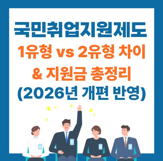 국민취업지원제도 1유형 vs 2유형 차이와 지원금 총정리 (2026년 개편 반영)
