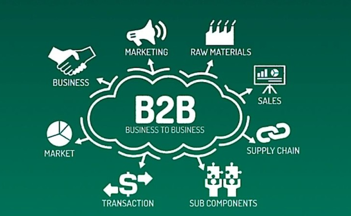 B2B 마케팅은 기업 간 거래를 기반