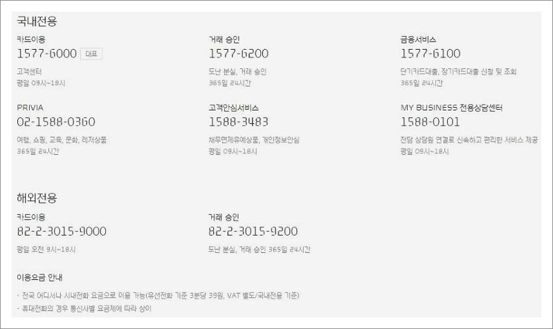 현대카드결제일별 이용기간
