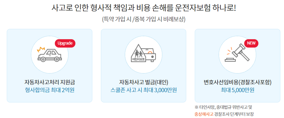 현대해상 다이렉트