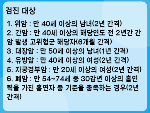 2023 국가 암검진 사업 검진 대상