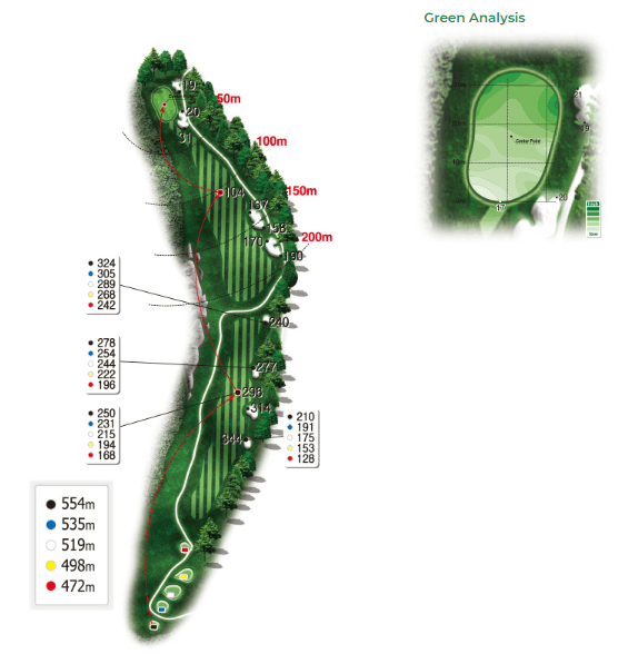파가니카 컨트리클럽 힐코스 7-1