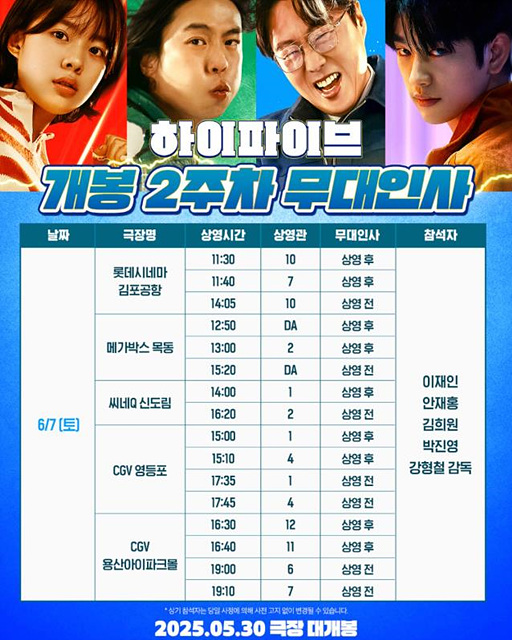 영화 하이파이브 정보 등장인물 무대인사 유아인 쿠키