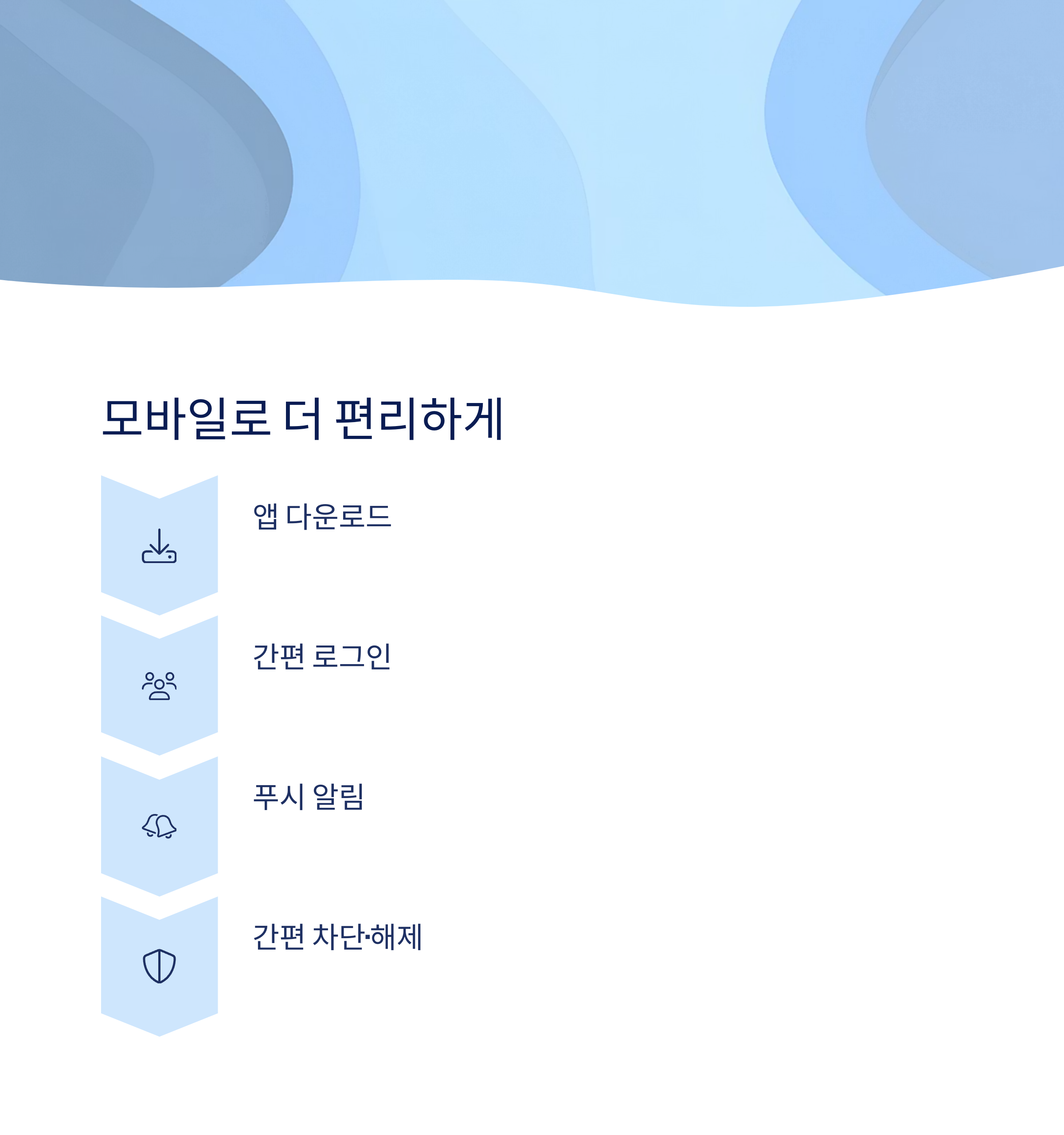 엠세이퍼 모바일 활용법