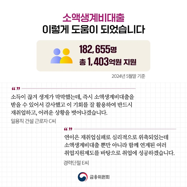 소액생계비 대출 개선점