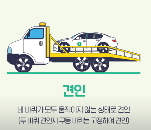 전기차 무상점검 - 무상점검 항목, 제작사별 일정확인, 신청방법, 여름철 전기차 안전관리