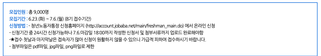 경기도 일하는 청년통장 자격