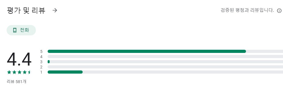 위매치다이사앱 평가