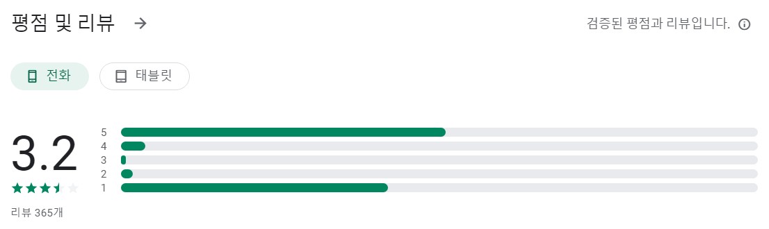 파킹프렌즈앱 평가