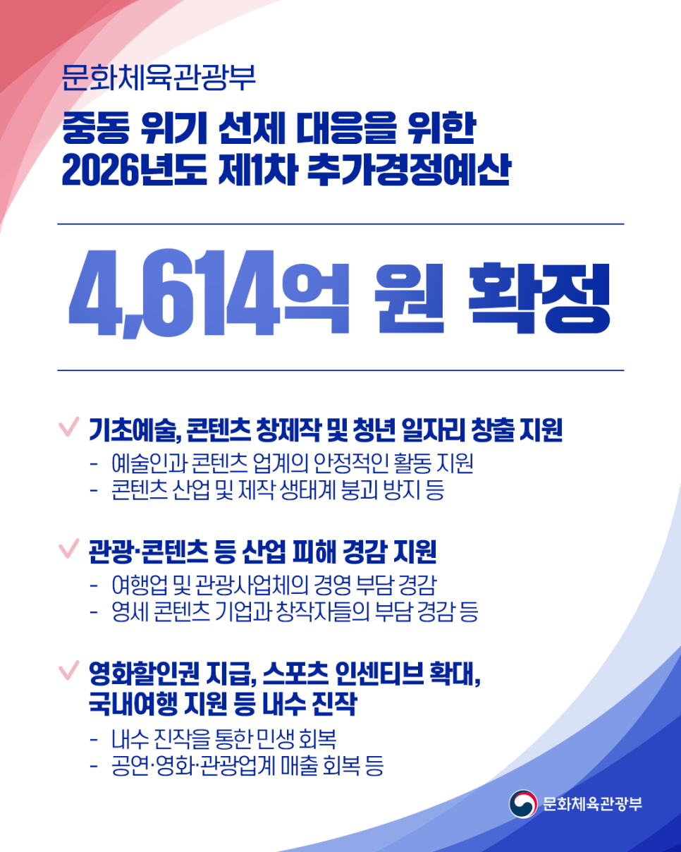 온라인 예매 어려운 분들은 어떻게 하나요?