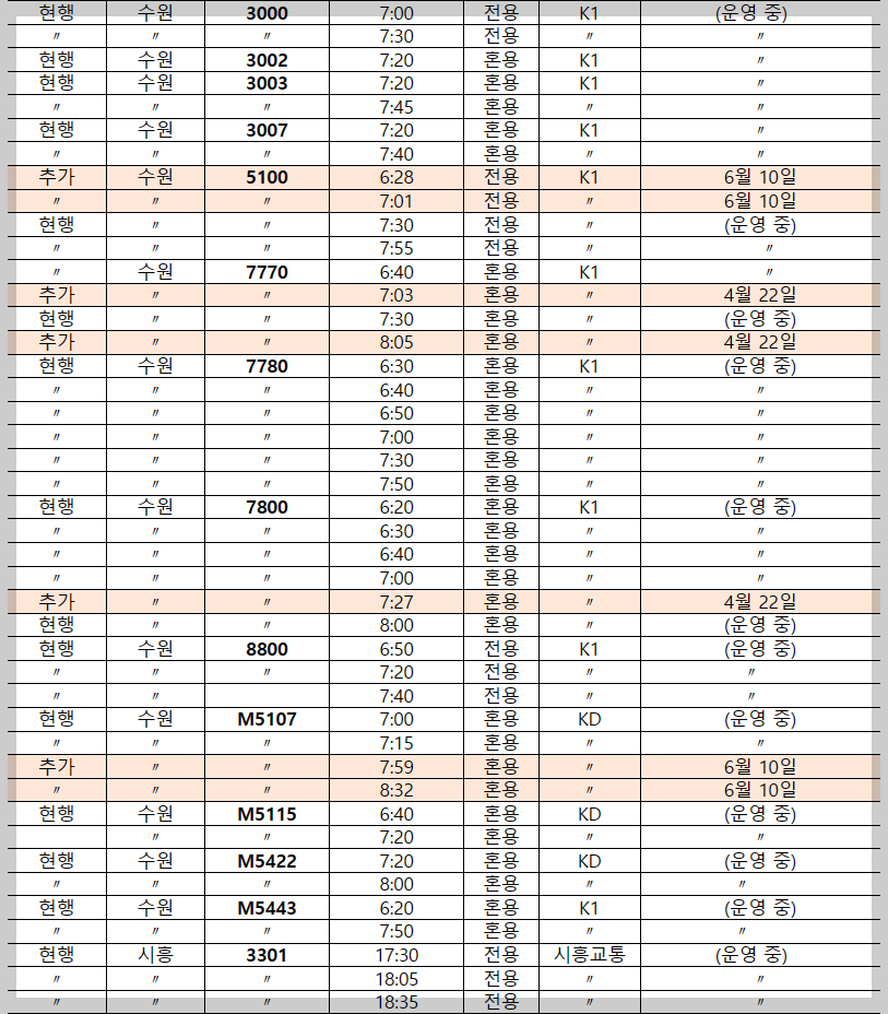 서울-경기 광역버스 예약제