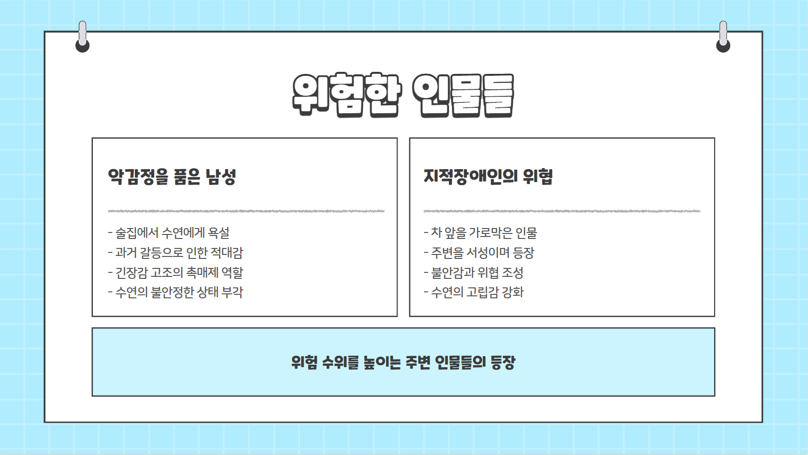 위험한 인물들 관련 사진