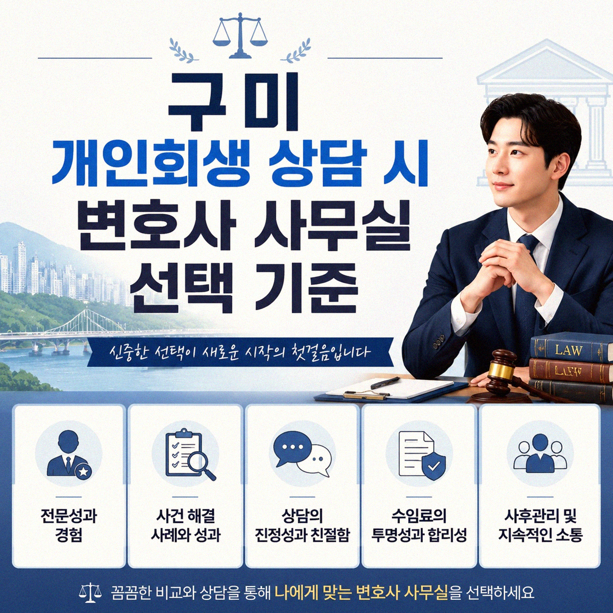 구미 개인회생 절차, 변호사사무실 도움 받을 때 고려할 점
