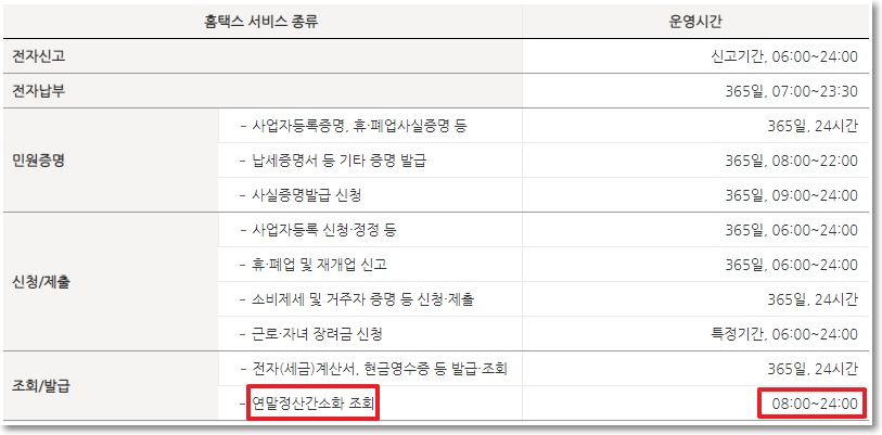 국세청 홈택스 연말정산 간소화서비스 이용시간