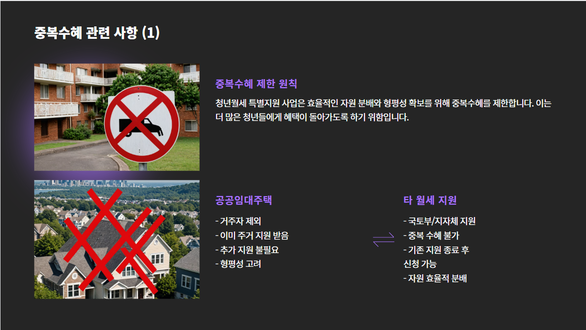 청년월세특별지원: 소득과 재산을 고려하지 않는 특별한 경우